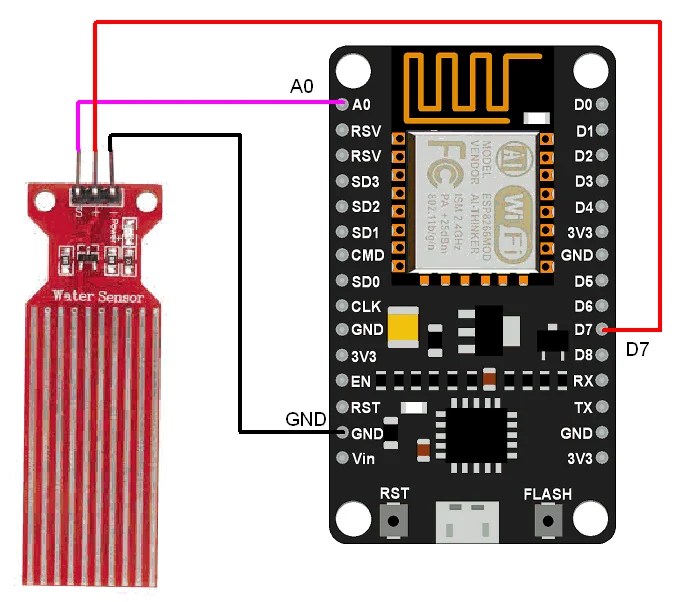 Water Level Detection Interfacing with ESP32 ESP32